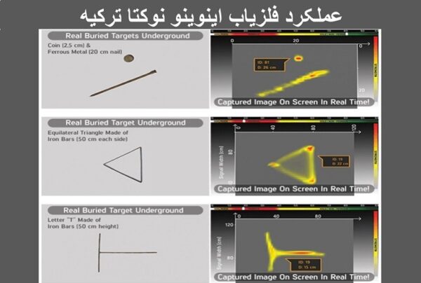 فلزیاب اینوینیو نوکتا INVENIO NOKTA - Image 5